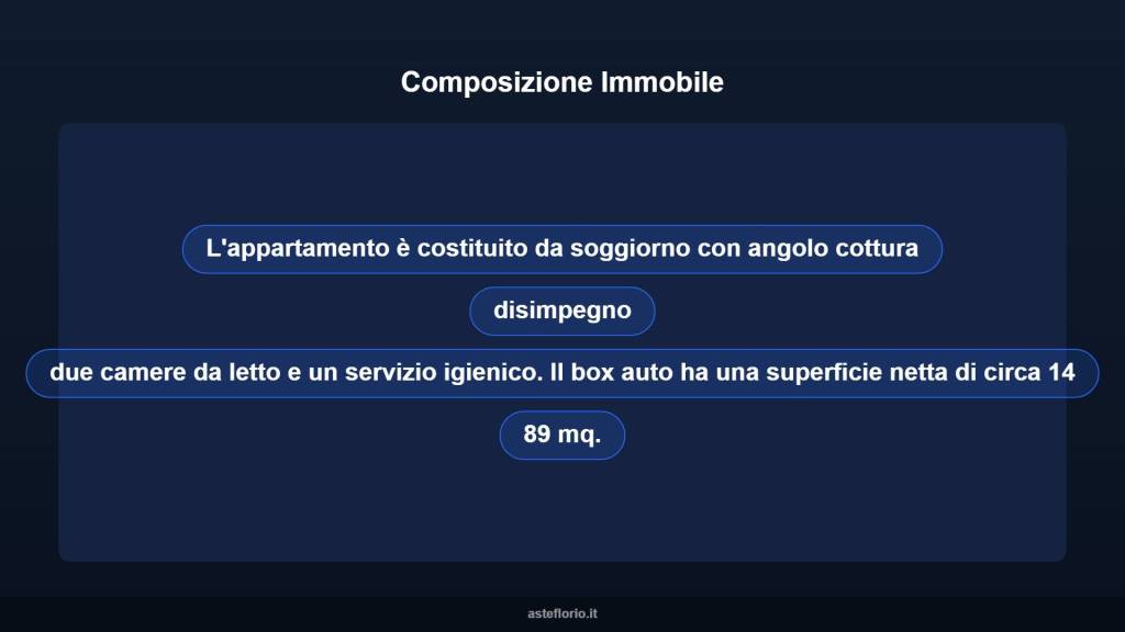 immagine annuncio 11 di 15