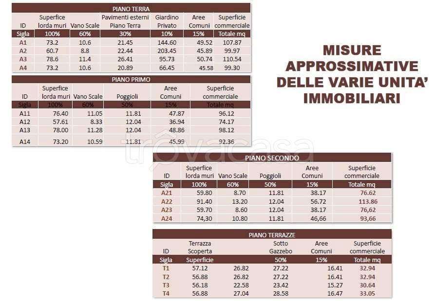 immagine annuncio 12 di 13