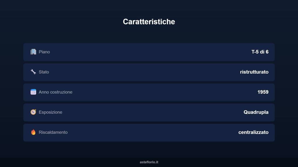 immagine annuncio 8 di 10