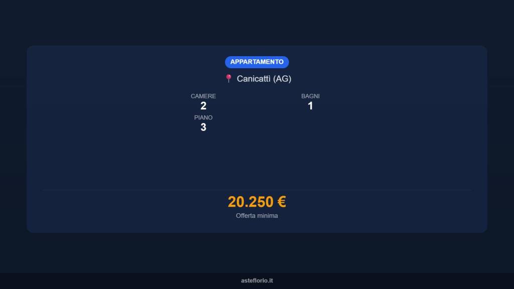 immagine annuncio 13 di 15