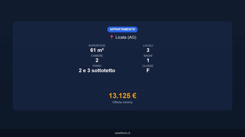 immagine annuncio 14 di 15