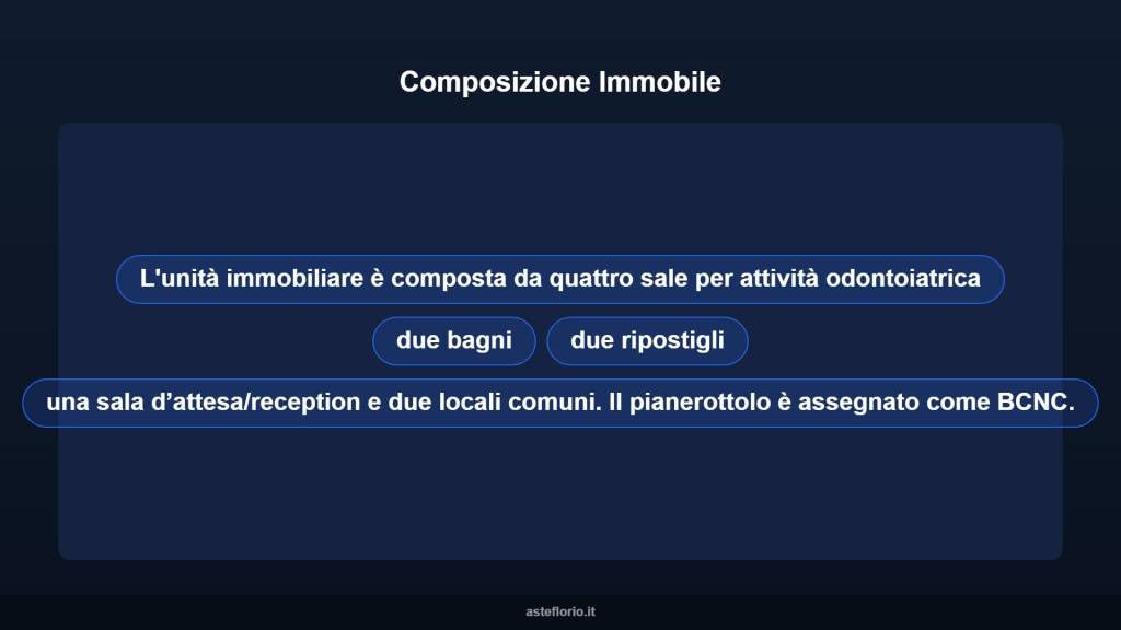 immagine annuncio 7 di 10