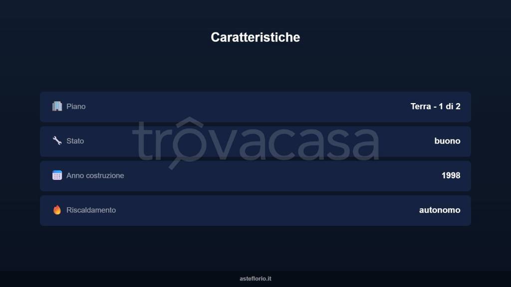 immagine annuncio 4 di 15