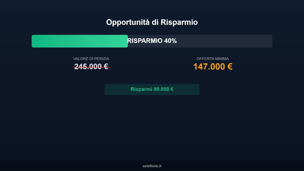 immagine annuncio 9 di 10