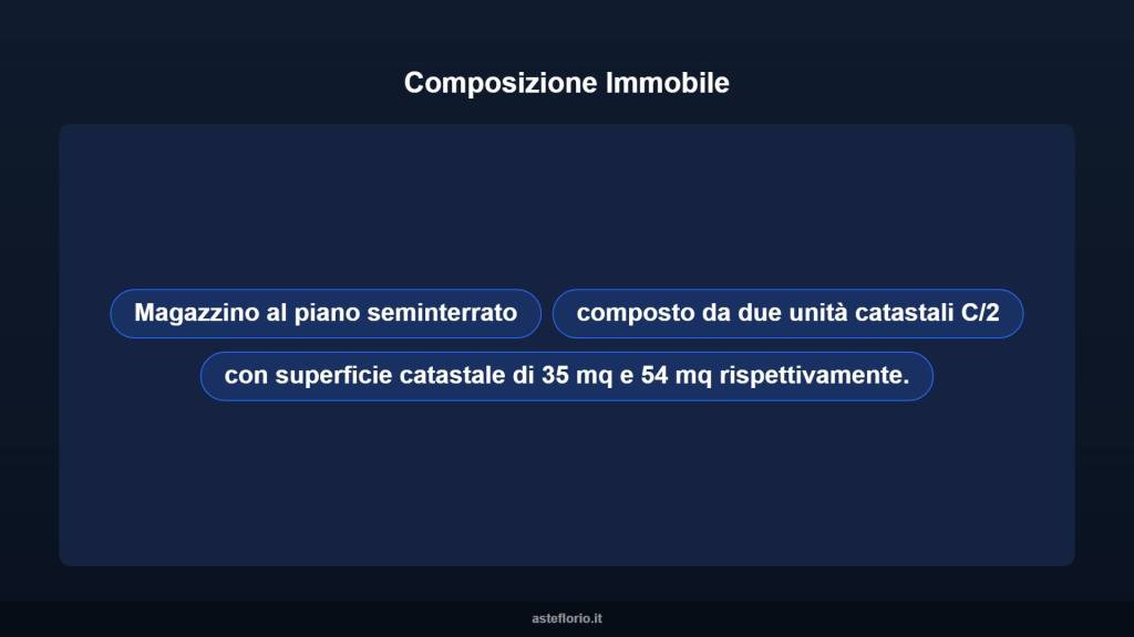 immagine annuncio 8 di 10