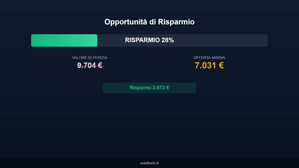immagine annuncio 3 di 10