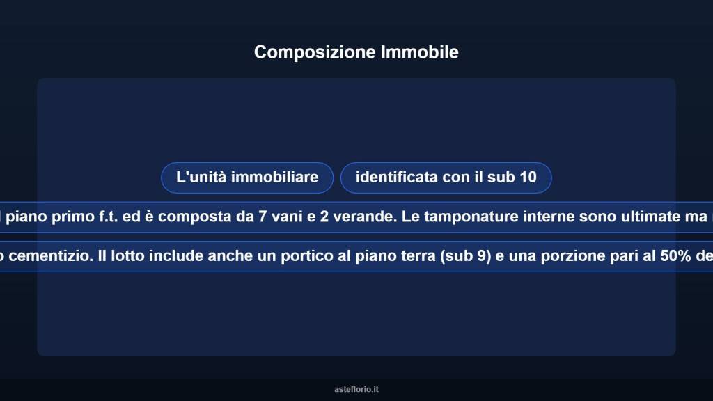 immagine annuncio 10 di 15