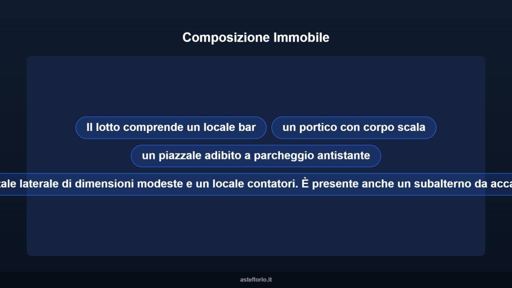 immagine annuncio 7 di 10