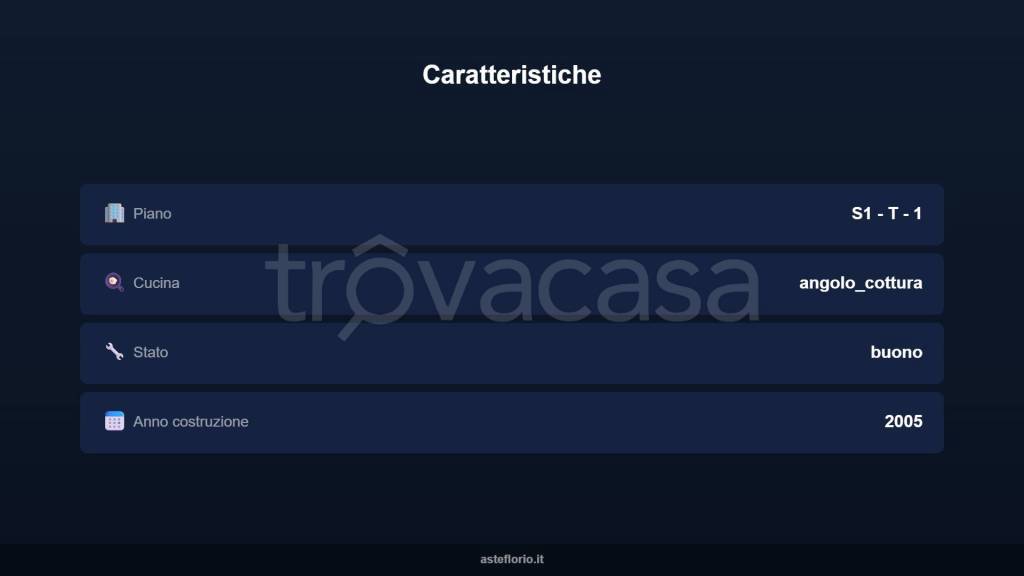 immagine annuncio 4 di 15