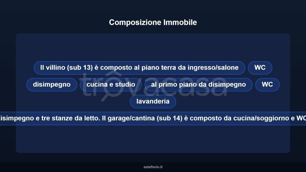 immagine annuncio 9 di 15