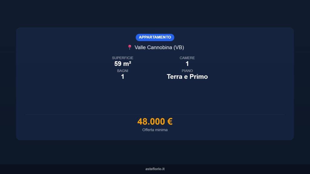 immagine annuncio 14 di 15