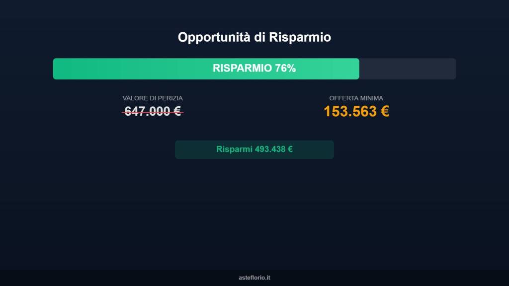 immagine annuncio 6 di 10
