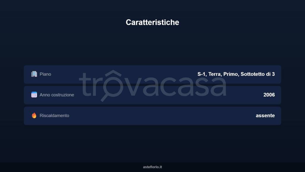 immagine annuncio 3 di 10