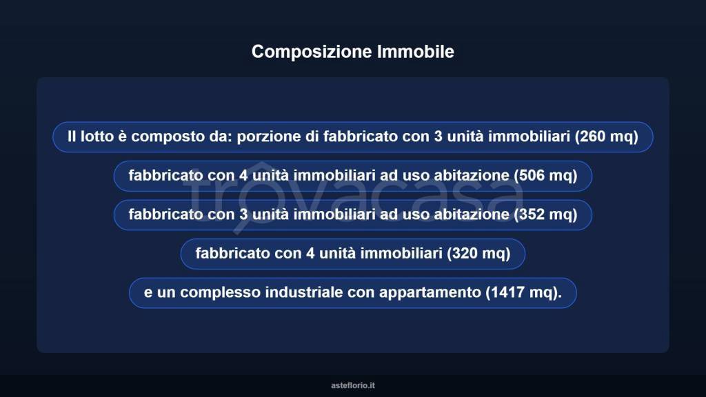 immagine annuncio 6 di 10