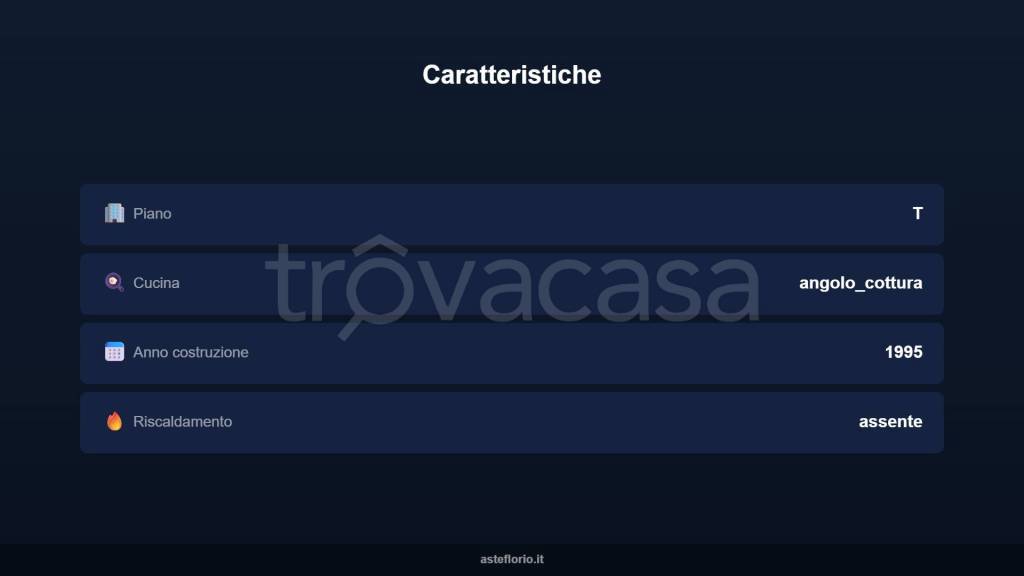 immagine annuncio 12 di 15