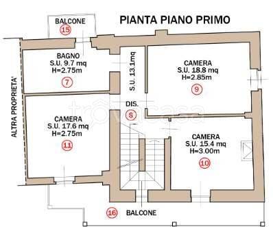 immagine annuncio 5 di 9
