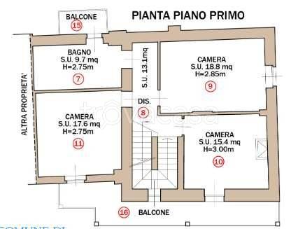 immagine annuncio 6 di 9