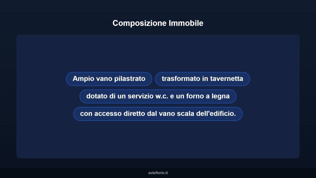 immagine annuncio 6 di 10