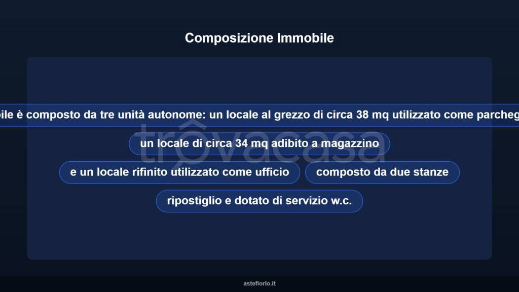 immagine annuncio 6 di 10