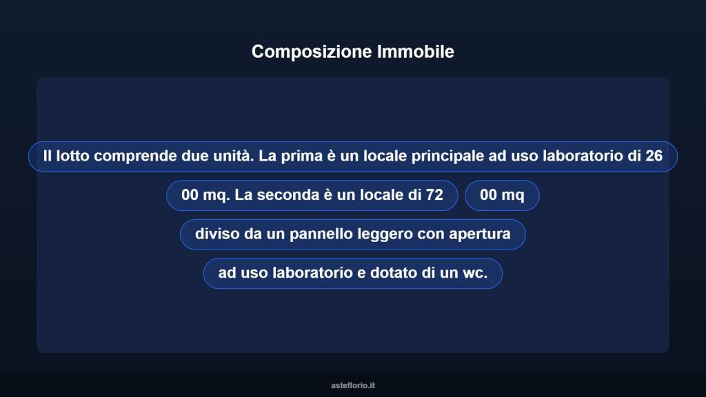 immagine annuncio 8 di 10
