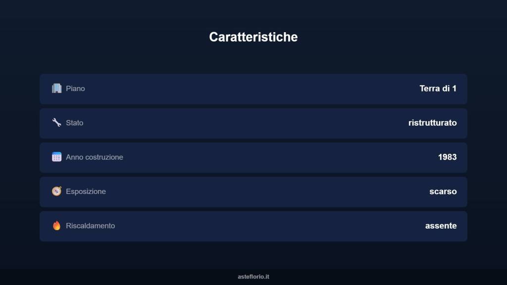 immagine annuncio 7 di 10