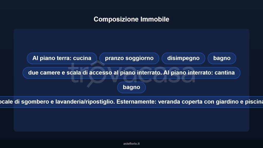 immagine annuncio 11 di 15