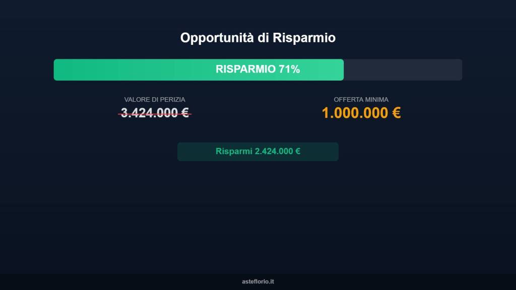 immagine annuncio 9 di 10