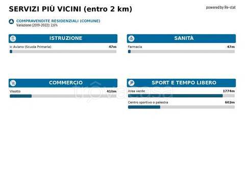 immagine annuncio 13 di 14