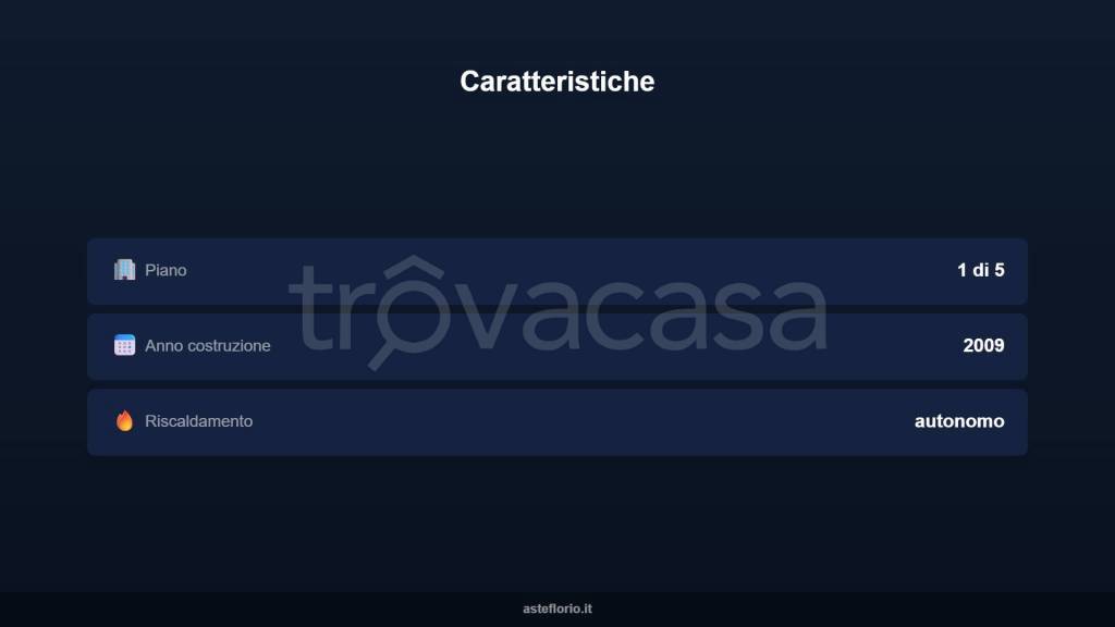 immagine annuncio 6 di 15