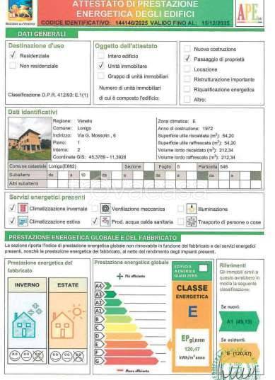 immagine annuncio 11 di 15