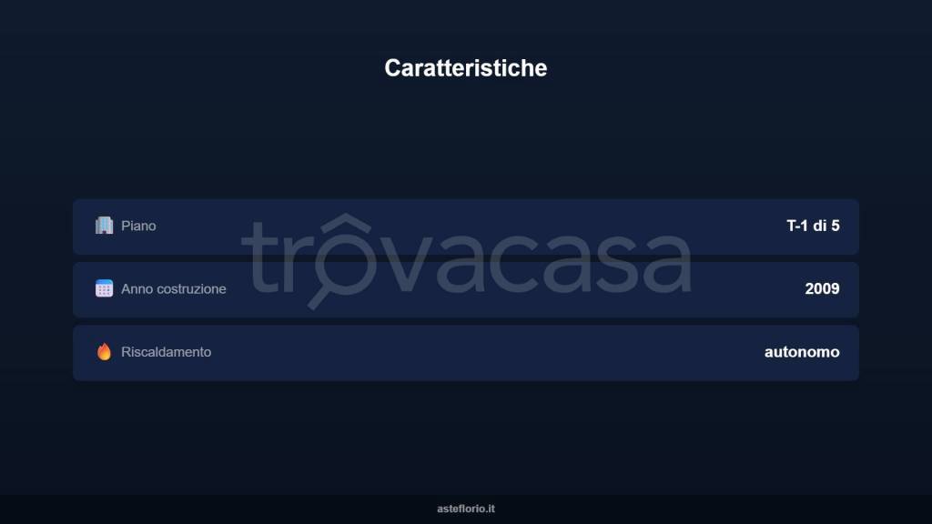 immagine annuncio 5 di 15