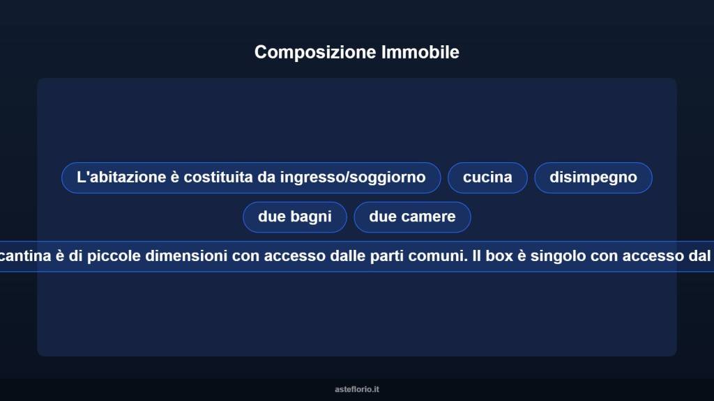 immagine annuncio 10 di 15