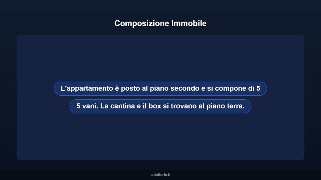 immagine annuncio 13 di 15