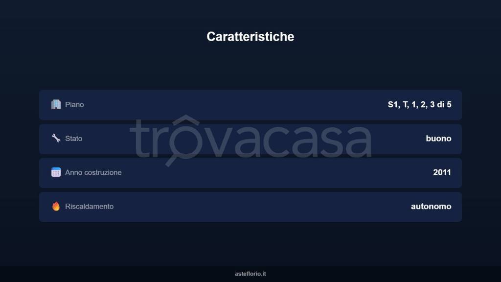 immagine annuncio 4 di 10