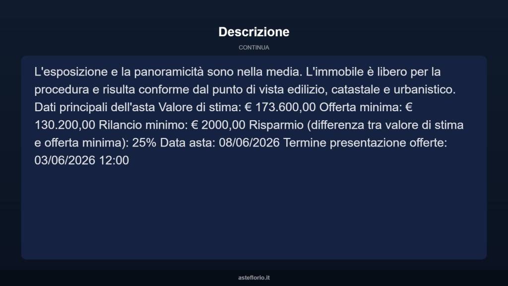 immagine annuncio 14 di 15