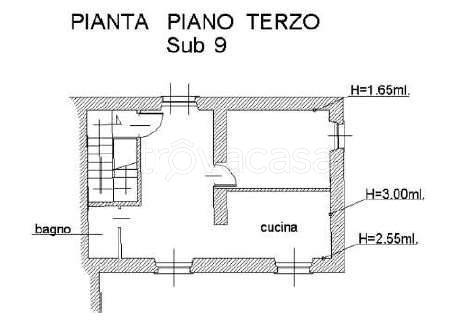 immagine annuncio 5 di 9