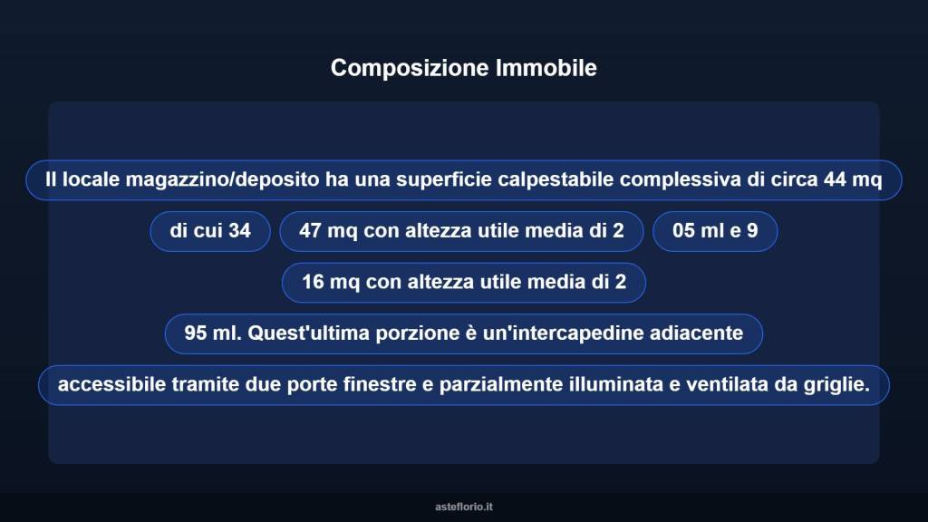 immagine annuncio 8 di 10