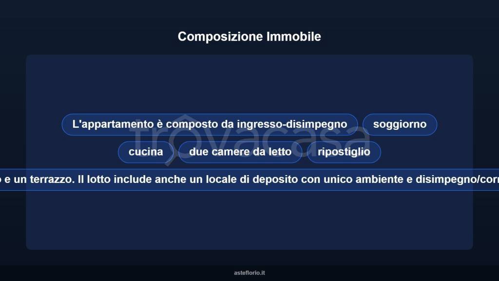 immagine annuncio 9 di 15