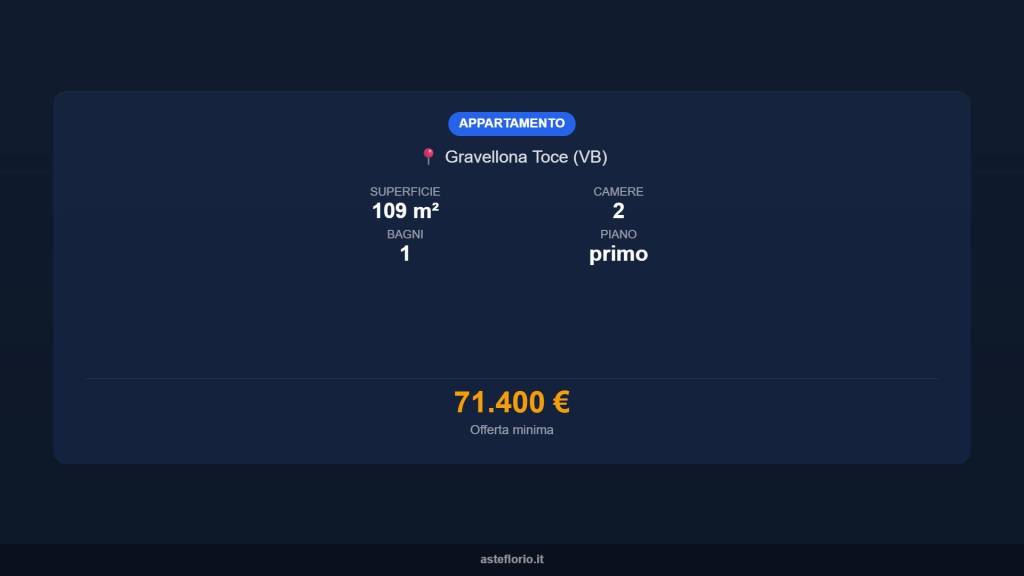 immagine annuncio 13 di 15