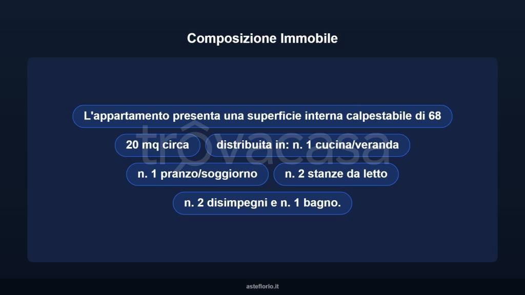 immagine annuncio 12 di 15