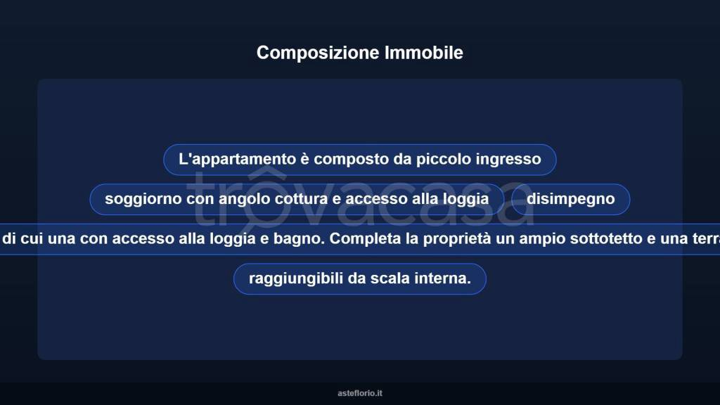 immagine annuncio 8 di 15