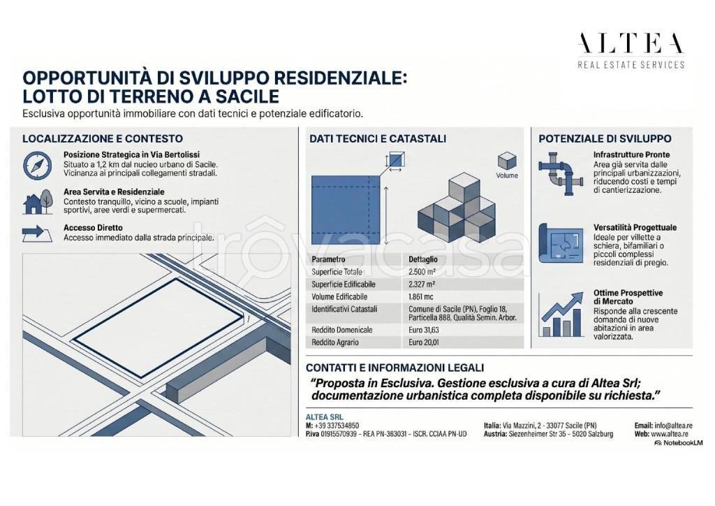 immagine annuncio 3 di 4