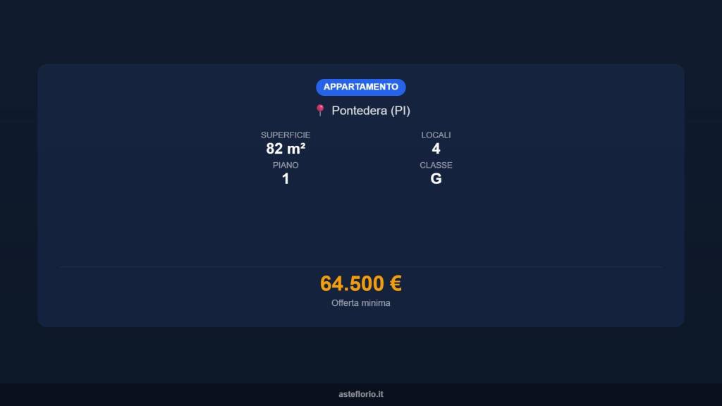 immagine annuncio 14 di 15
