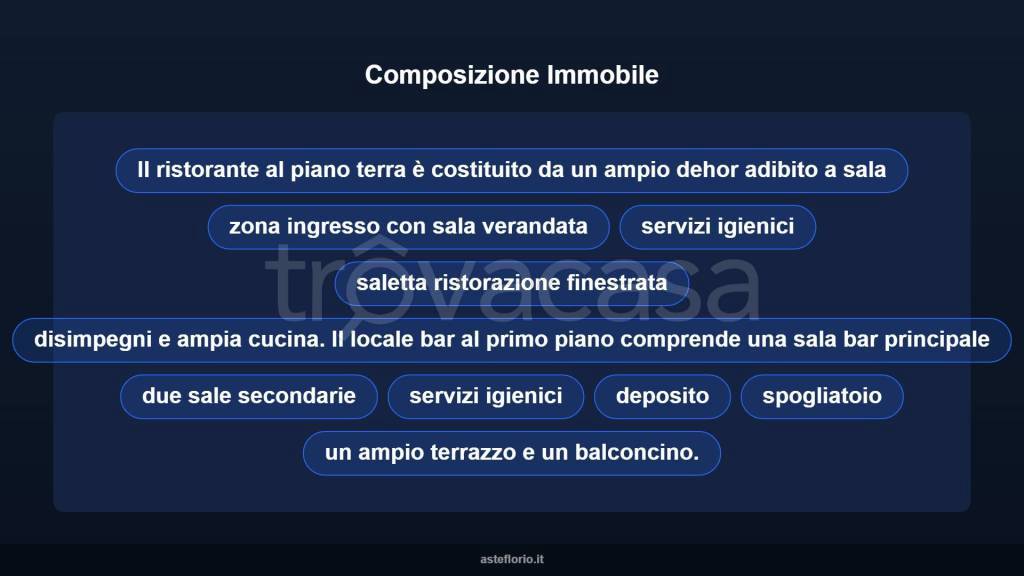 immagine annuncio 6 di 10