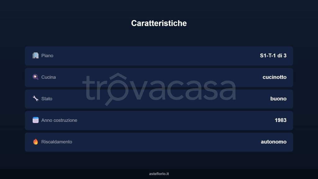 immagine annuncio 5 di 15