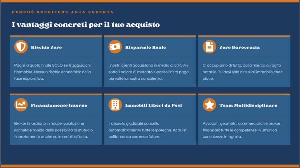 immagine annuncio 7 di 9