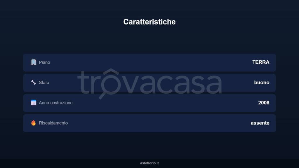 immagine annuncio 4 di 8