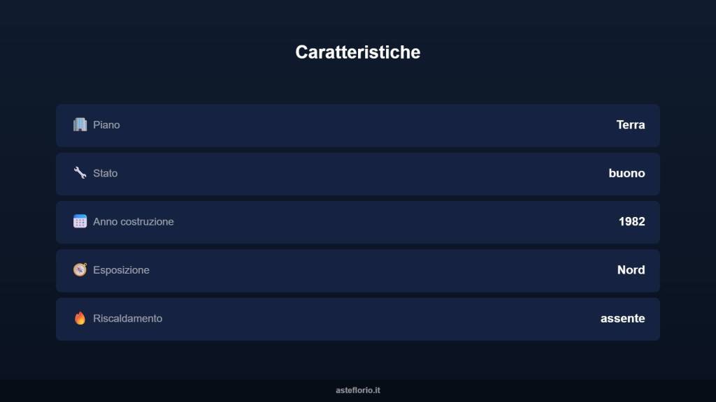 immagine annuncio 5 di 10
