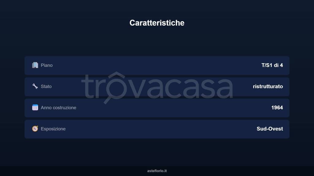 immagine annuncio 5 di 10