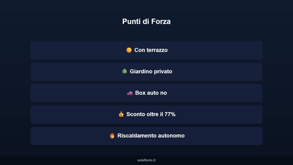 immagine annuncio 5 di 15